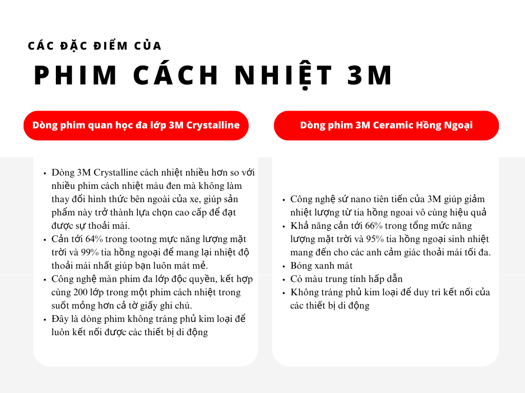 nhung-ly-do-vi-sao-nen-dan-phim-cach-nhiet-o-to-5.png