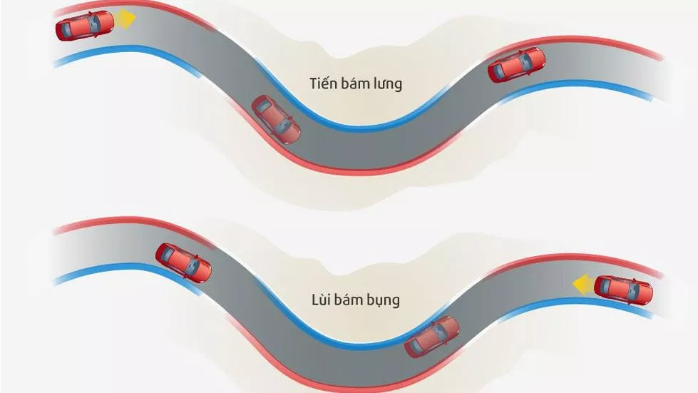 THẾ NÀO LÀ “TIẾN BÁM LƯNG, LÙI BÁM BỤNG” KHI LÁI XE?