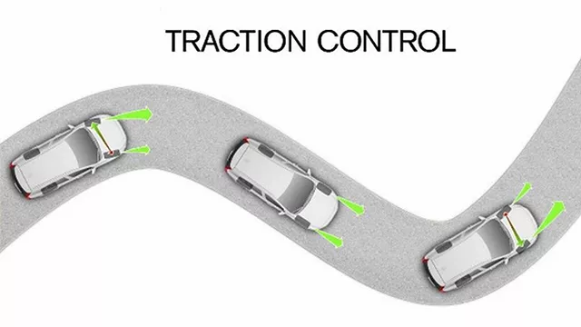 HỆ THỐNG KIỂM SOÁT LỰC KÉO TRÊN Ô TÔ