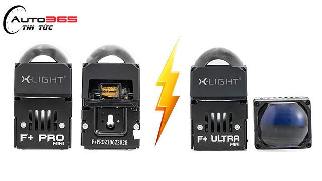 Series F Plus Mini 1