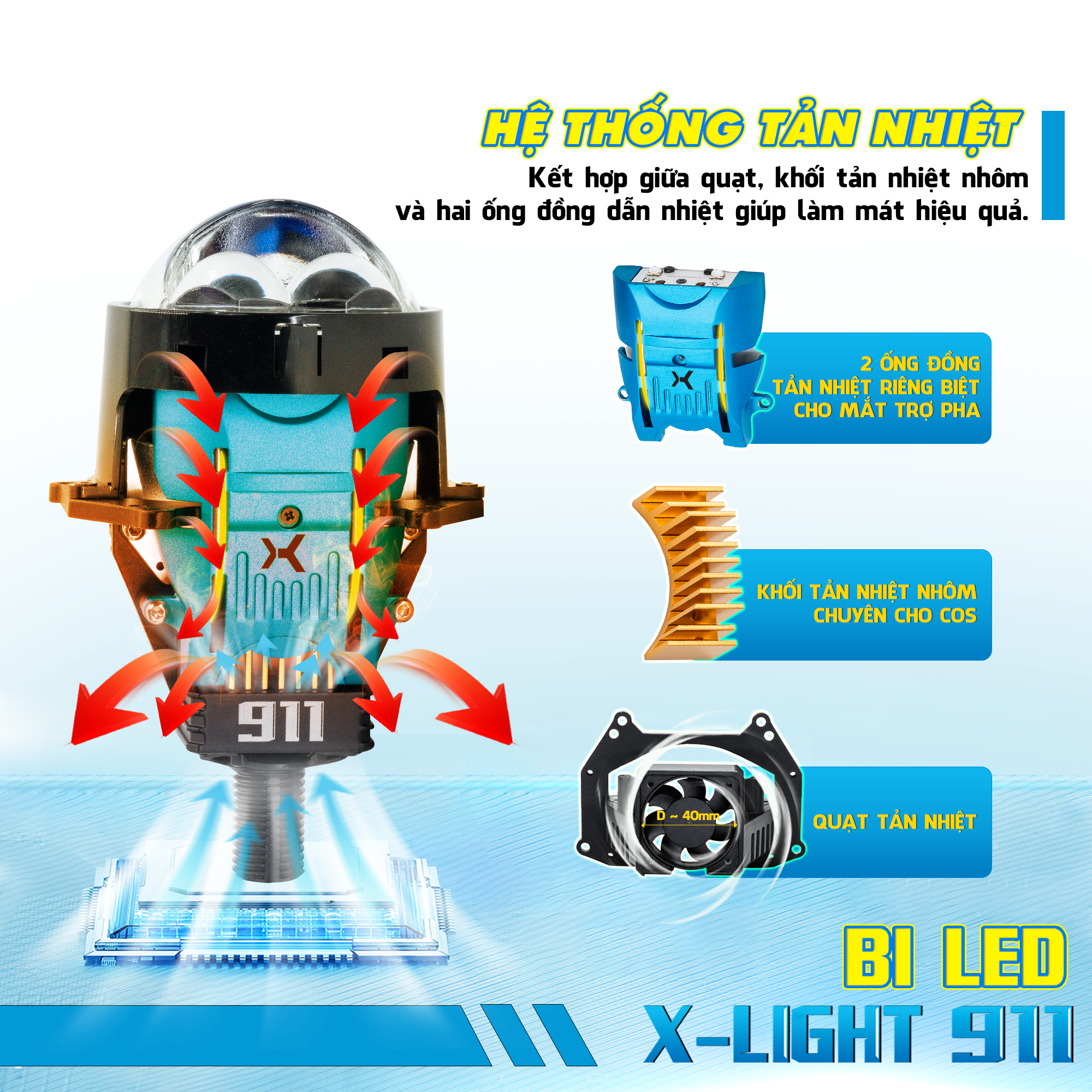 Ford Ranger Do Den Bi Led X Light 911 2