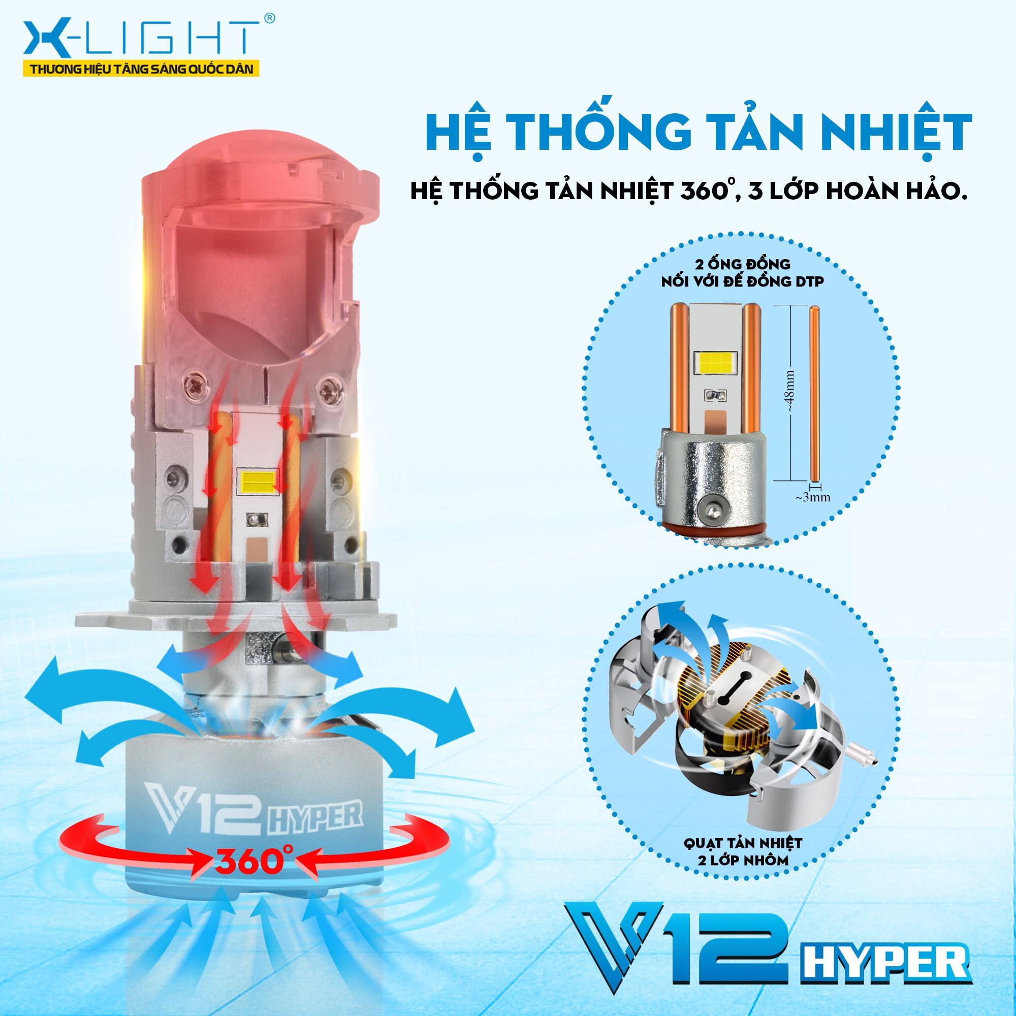 Hinh Anh Xe Lap Bi Led Mini X Light V12 Hyper 2