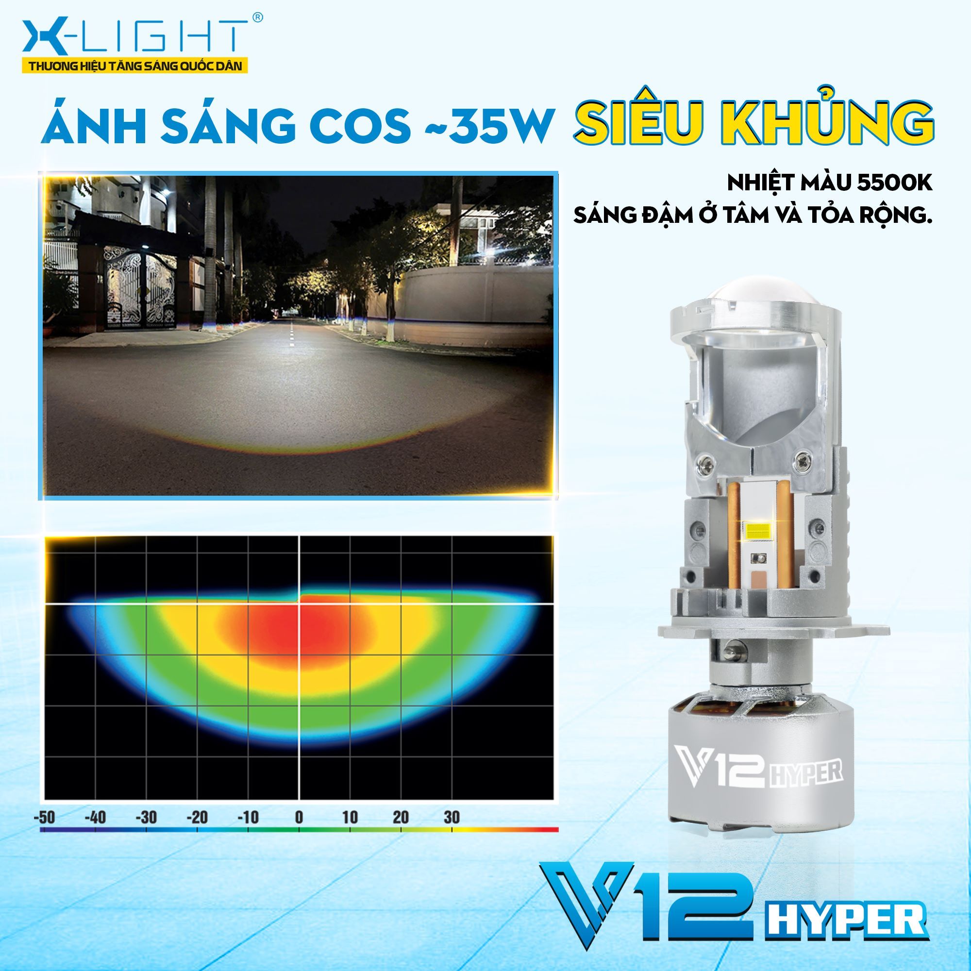 Hinh Anh Xe Lap Bi Led Mini X Light V12 Hyper 4