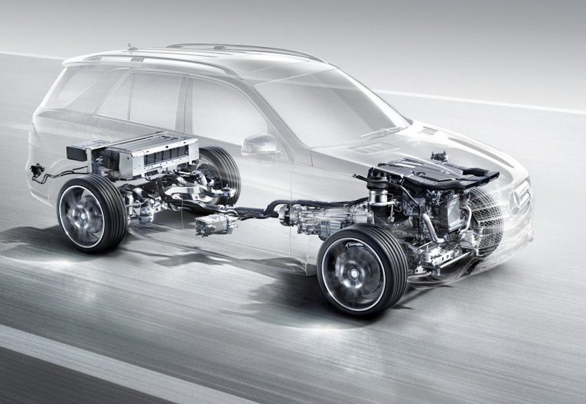 Kia Telluride