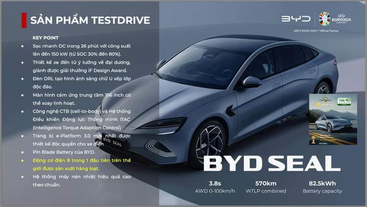Byd Seal
