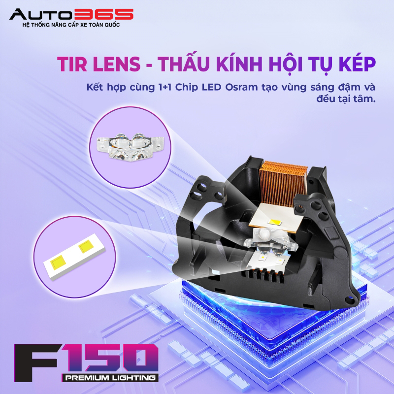 Cong Nghe Tir Lens 4