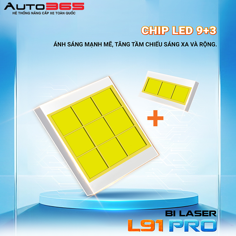 bi-led-l91-pro-4-nguon-chieu-sang-2.jpg