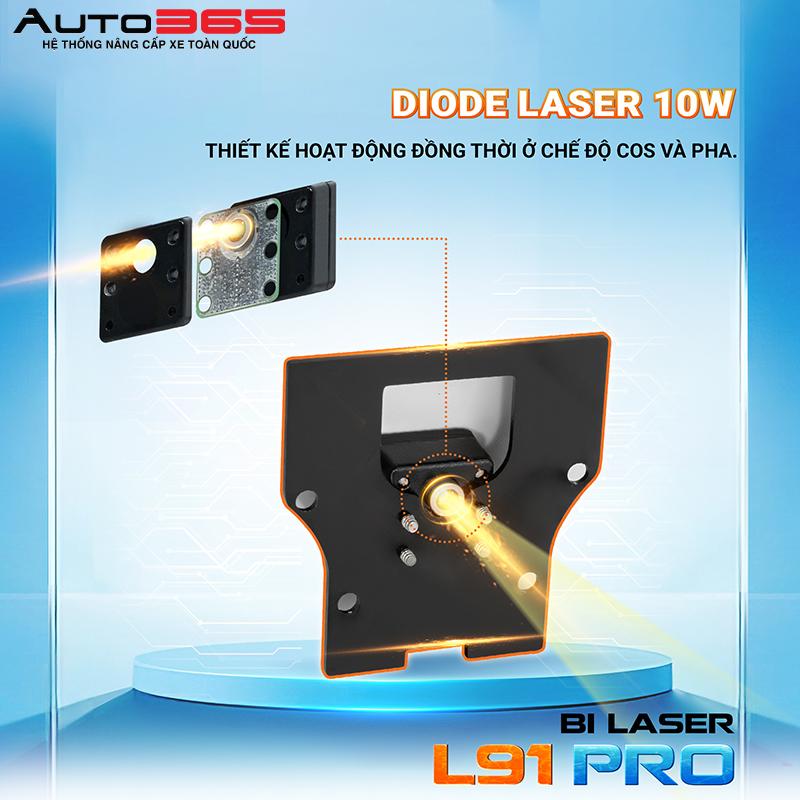 bi-led-l91-pro-4-nguon-chieu-sang-3.jpg