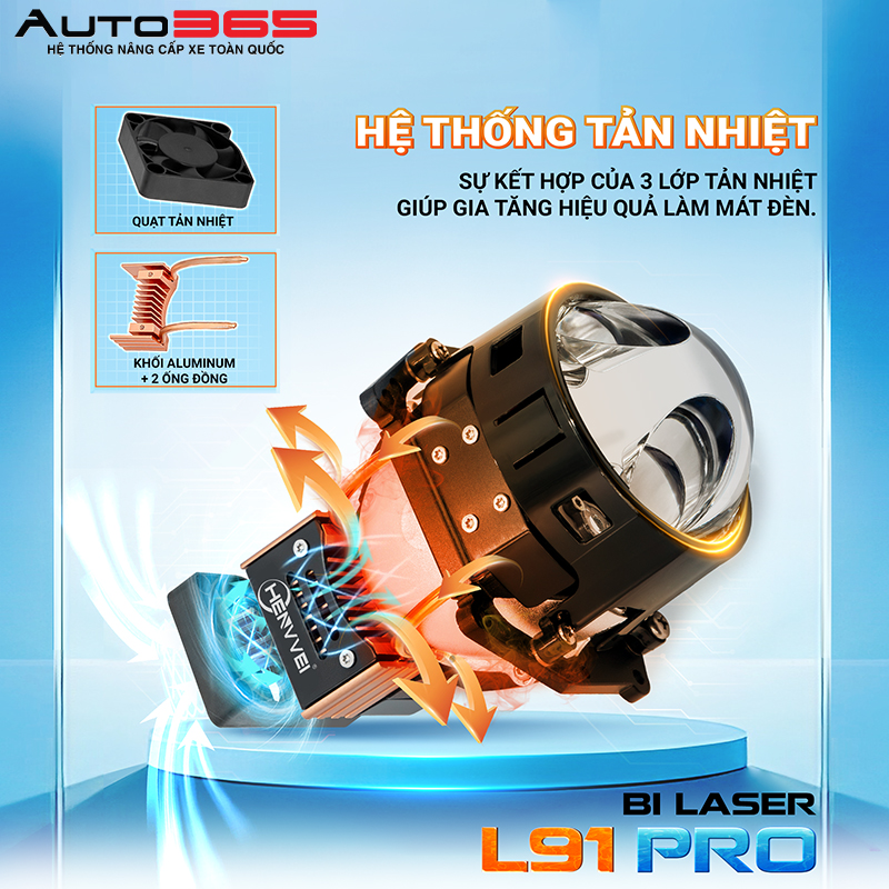 bi-led-l91-pro-4-nguon-chieu-sang-5.jpg