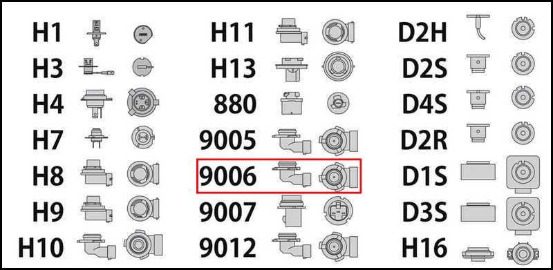 Chan Den 9006 4