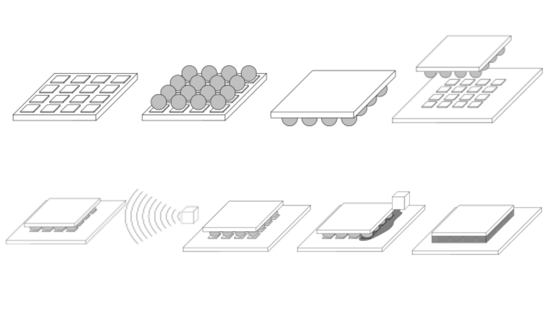 CÔNG NGHỆ FLIP CHIP LÀ GÌ? – Đại lý Zestech Đà Nẵng