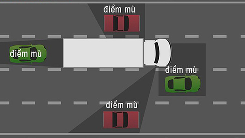 khac-phuc-diem-mu-tren-o-to-2.jpg