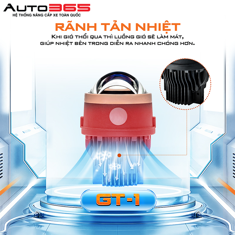 Ranh Tan Nhiet