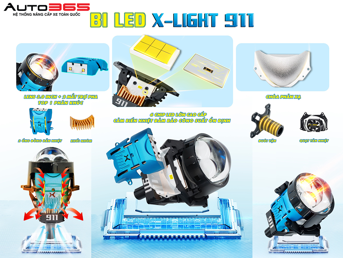 Do Bi Led Duoi Van Xe Sedan 4