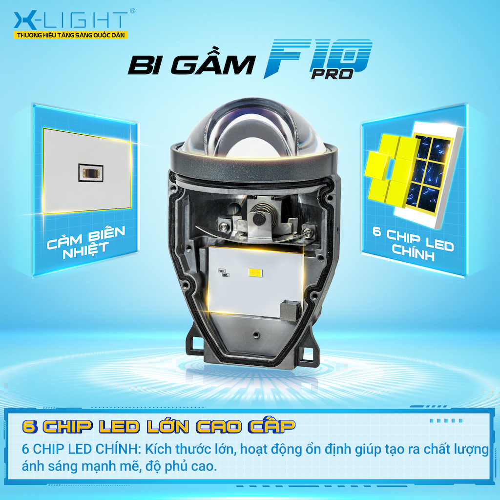 Chip Led Lon