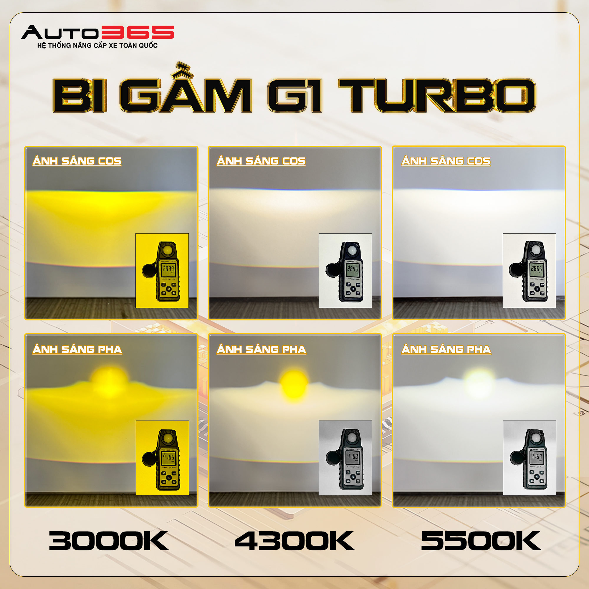 Honda Odyssey Do Den Bi Gam G1 Turbo 4