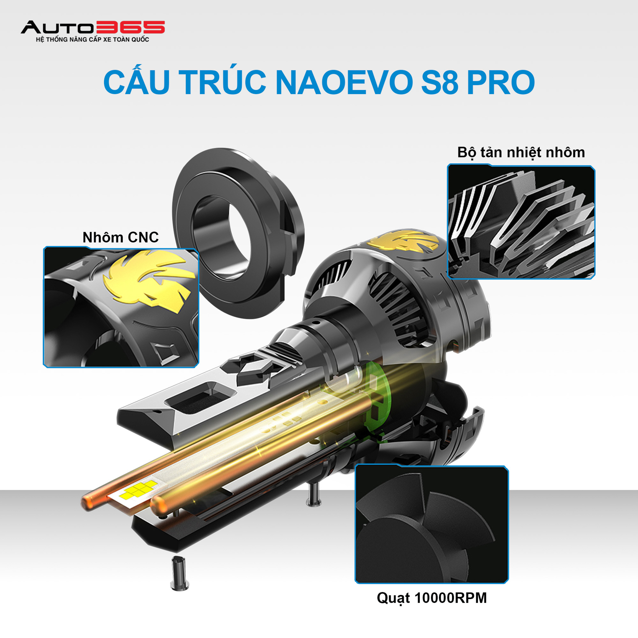 Hyundai Accent Do Den Bi Led X Light 911 Va NaoEvo S8 Pro 8