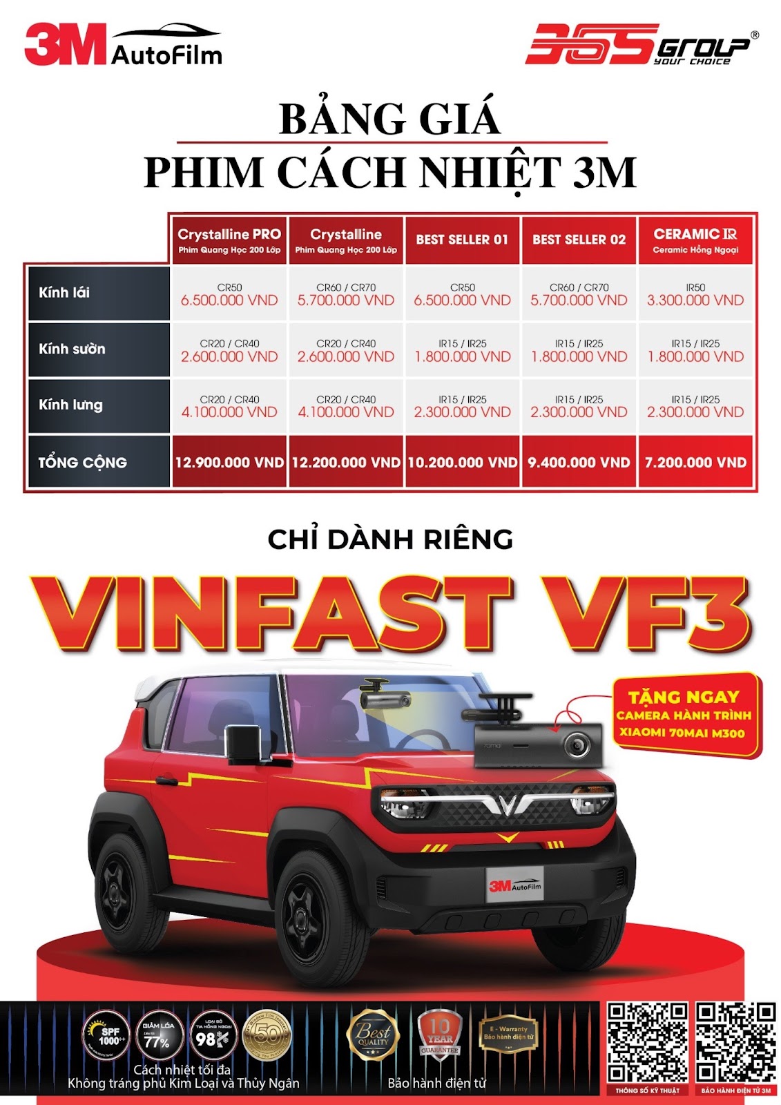 mini-car-vinfast-vf3-do-duoc-gi-5.jpg