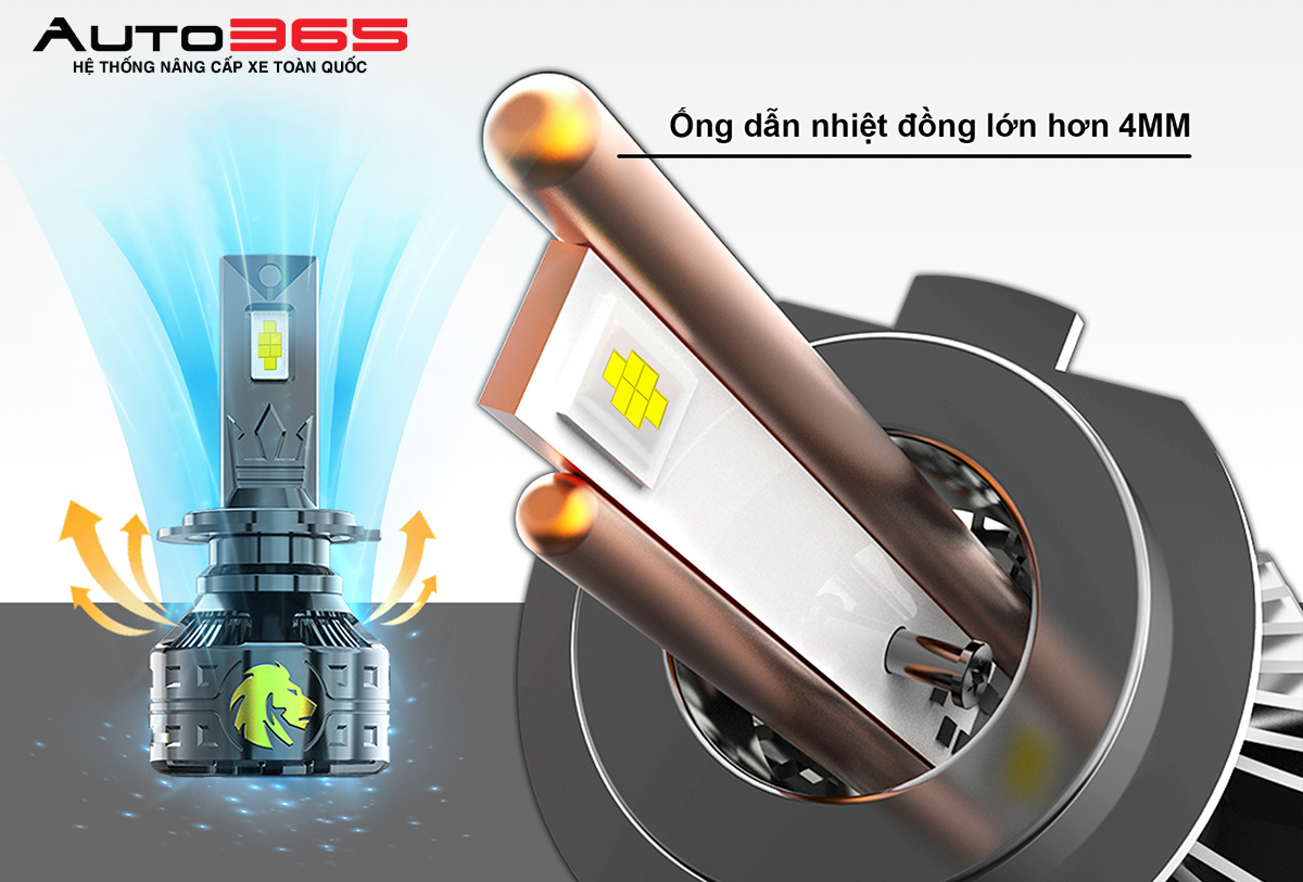 Vinfast Fadil Do Den Bi Gam X Light F10 Pro Va Bong Led Naoevo S8 Pro 5