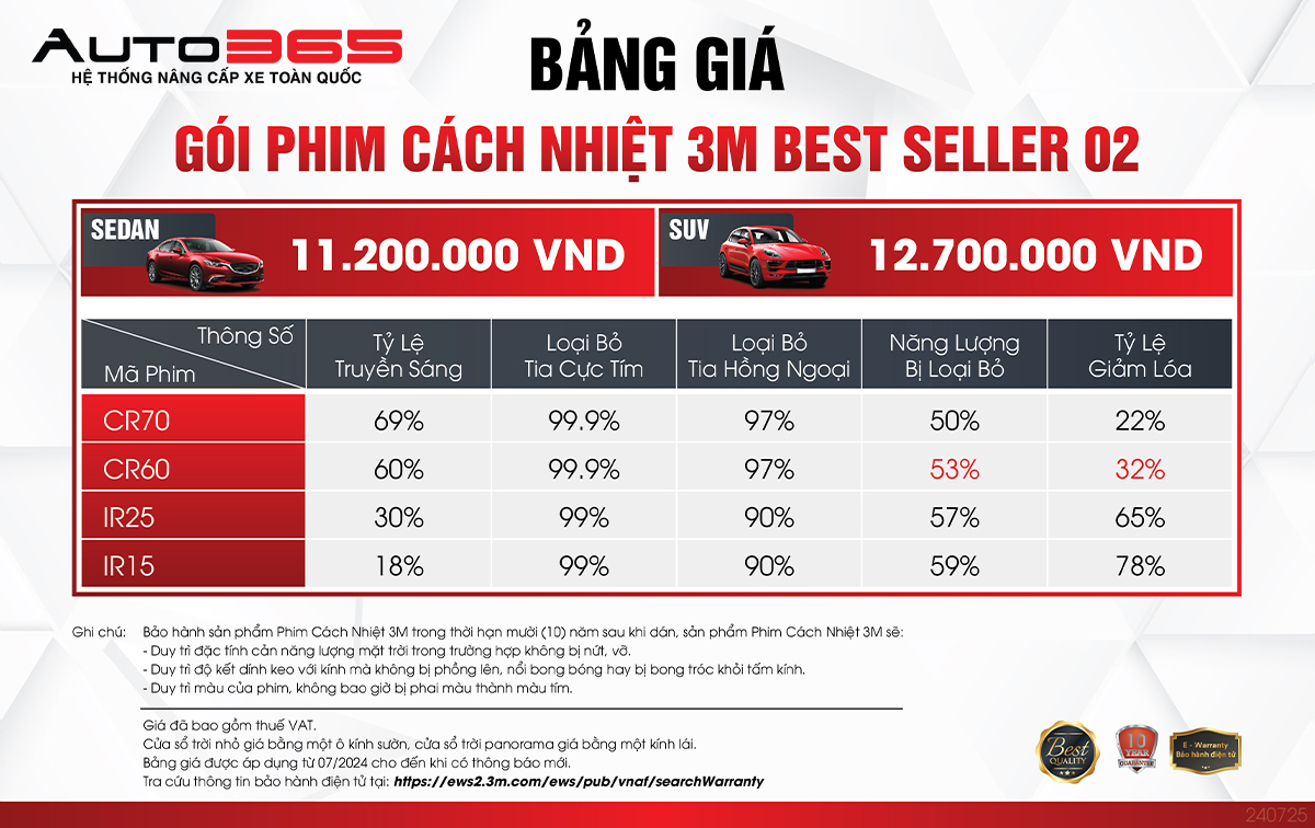 Dan Phim Cach Nhiet 3m Auto Film Chinh Hang Cho Mitsubishi Xpander 14