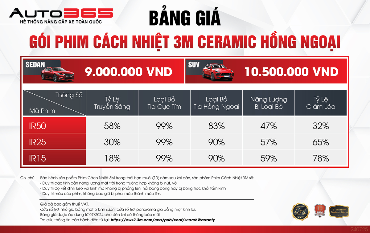 Dan Phim Cach Nhiet 3m Auto Film Chinh Hang Cho Mitsubishi Xpander 15