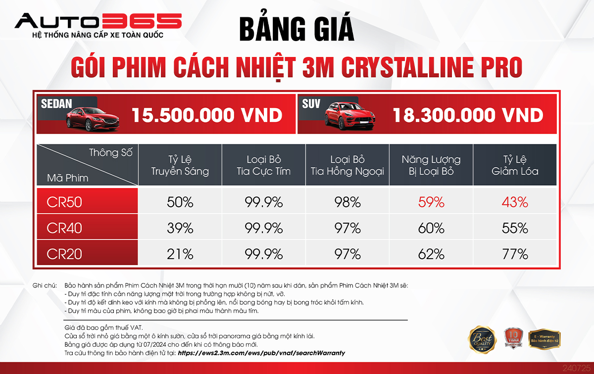Dan Phim Cach Nhiet 3m Auto Film Chinh Hang Cho Mitsubishi Xpander 16
