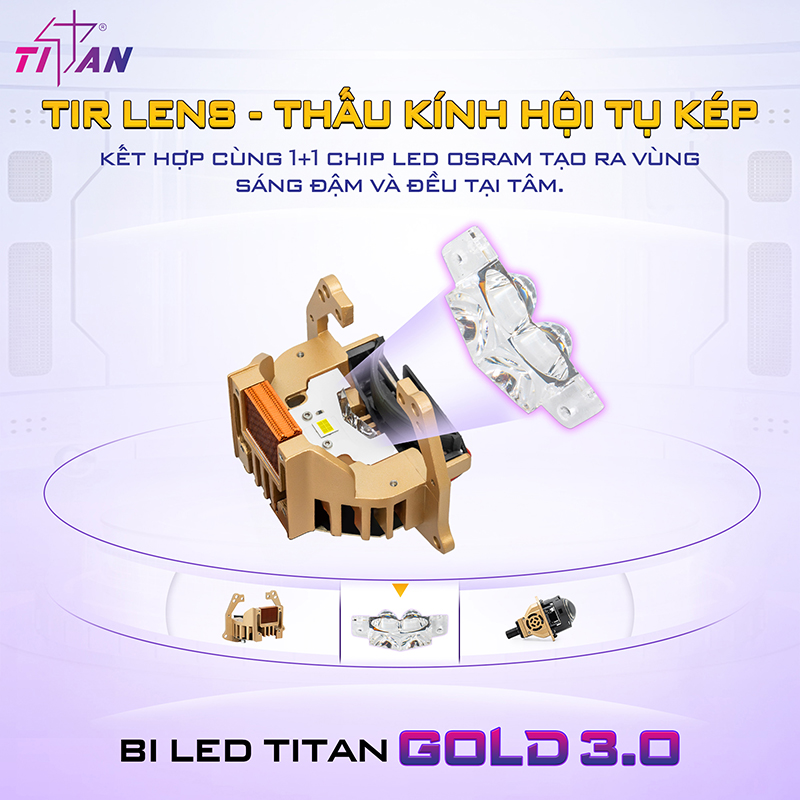 Tir Lens