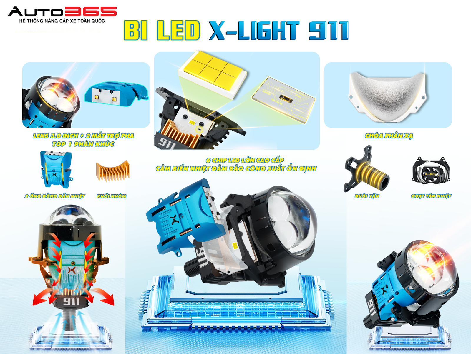 Kha Nang Chieu Sang Cua Bi Led X Light 911 3