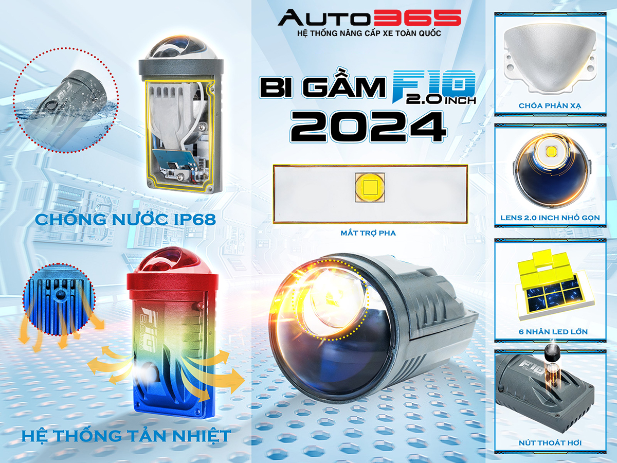 Loi Ich Cua Nhiet Mau 4300k Cua Bi Gam Trong Thoi Tiet Mua Va Suong Mu 8