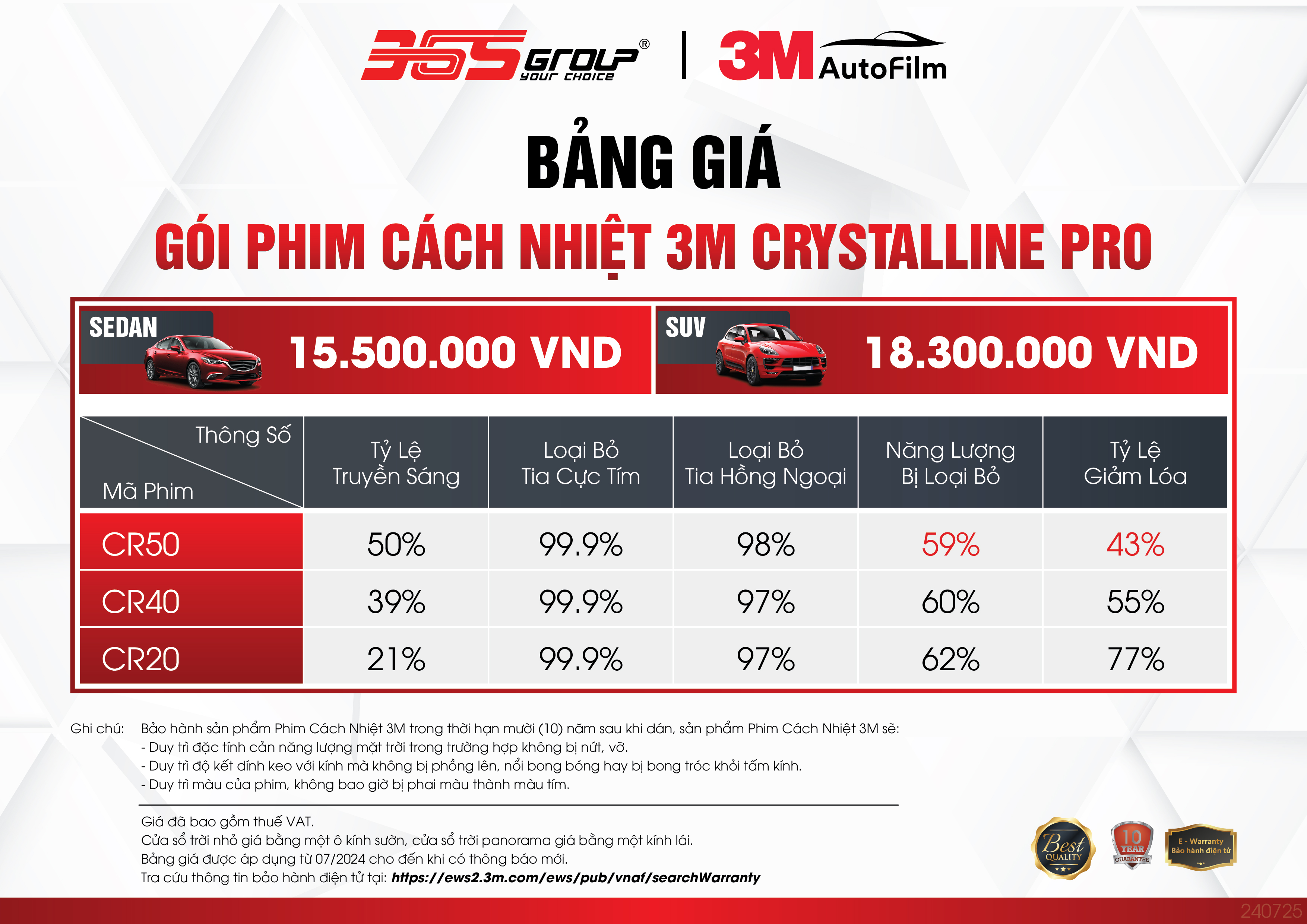 3M-crystalline-pro-bang-gia.jpg