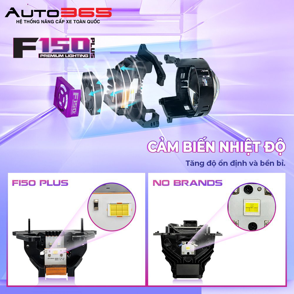 F150 Plus 1