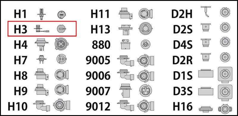 Chan Den H3 3