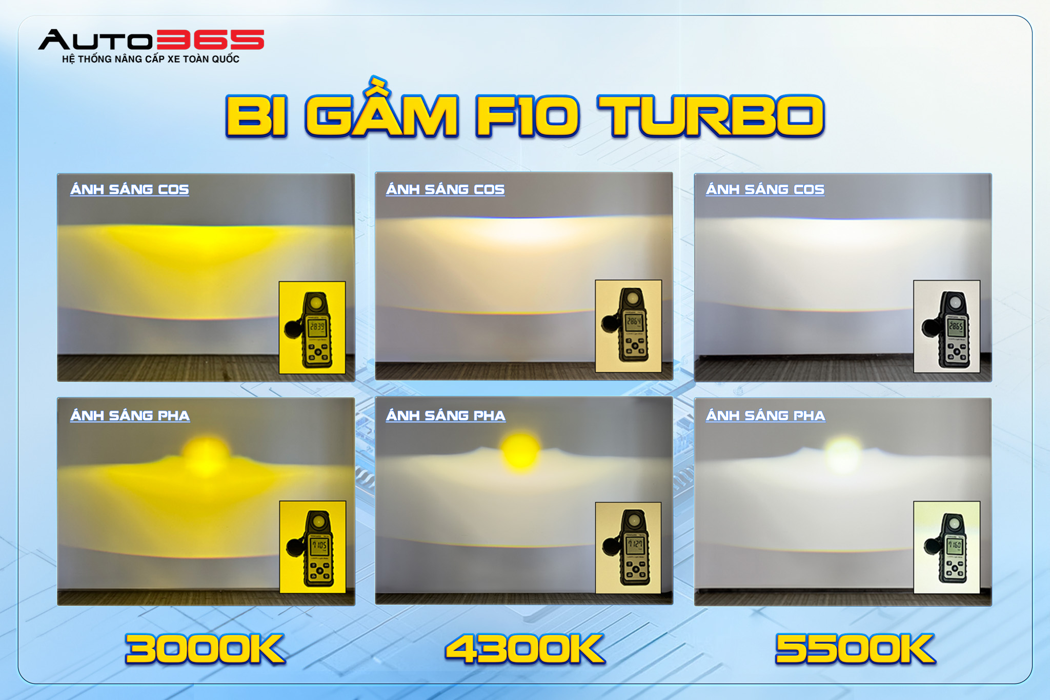 F10 Turbo Tan Tien Cong Nghe Tang Sang Moi 2