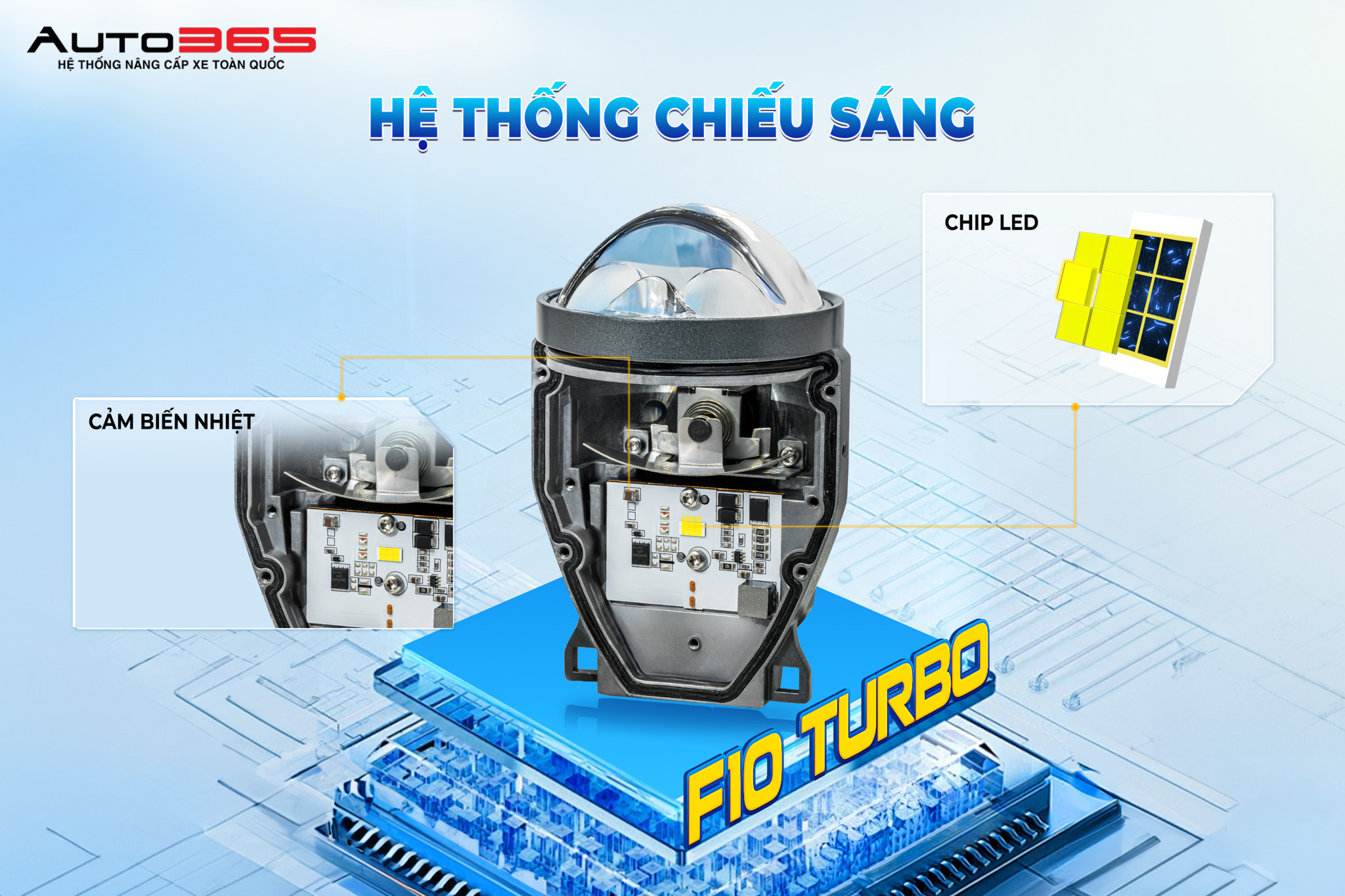 F10 Turbo Tan Tien Cong Nghe Tang Sang Moi 6