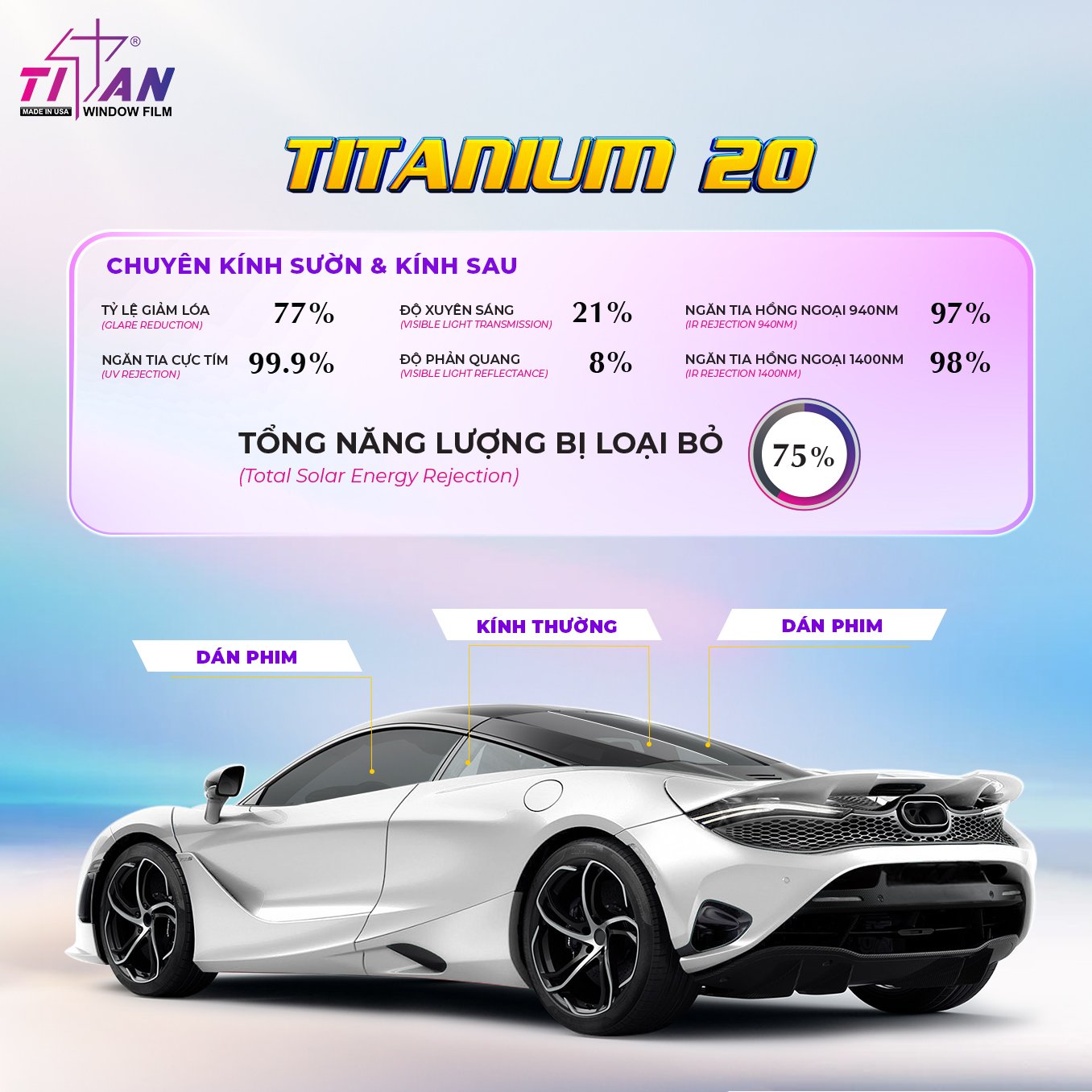 Titanium 20