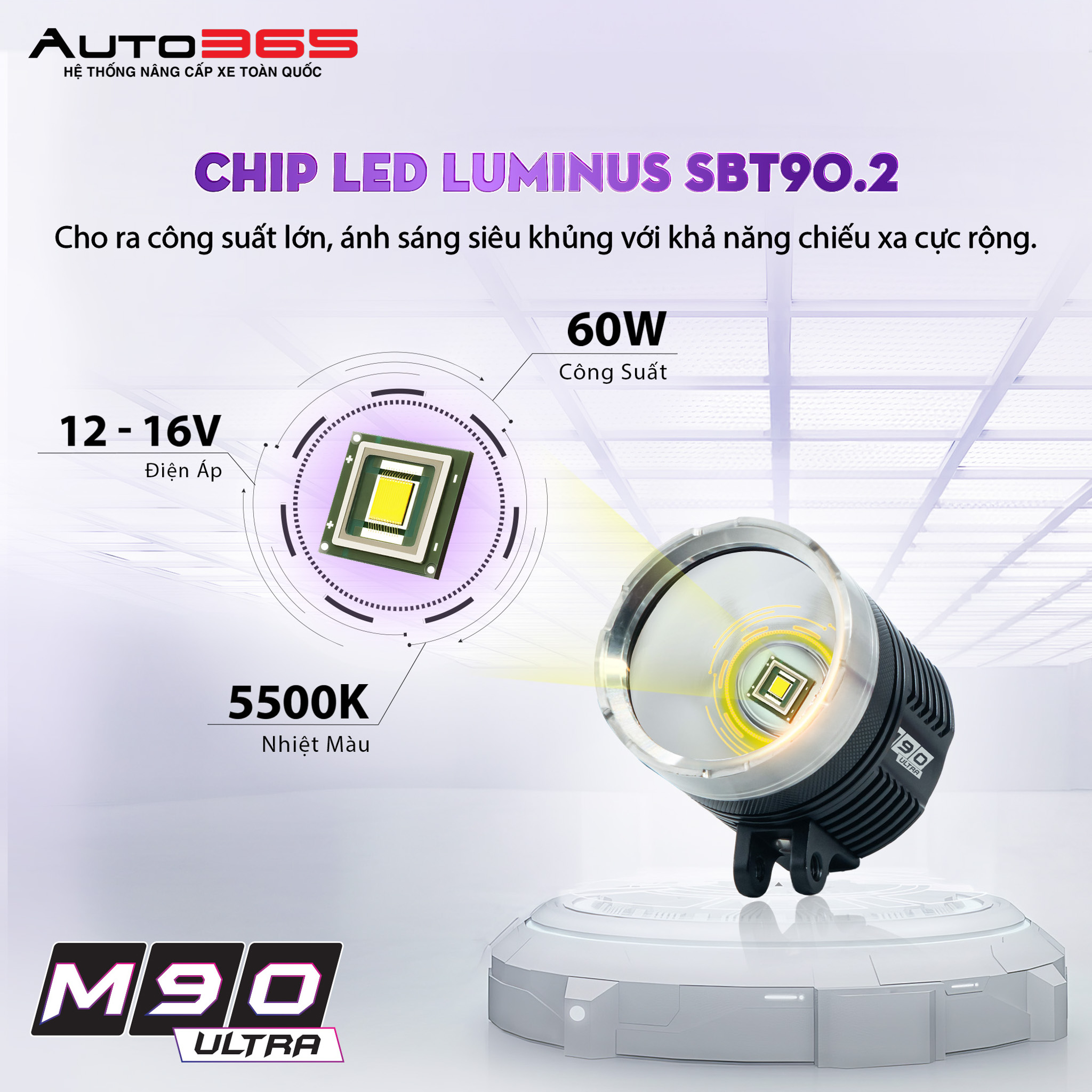 Chip Led Luminus Sbt 90 2 2