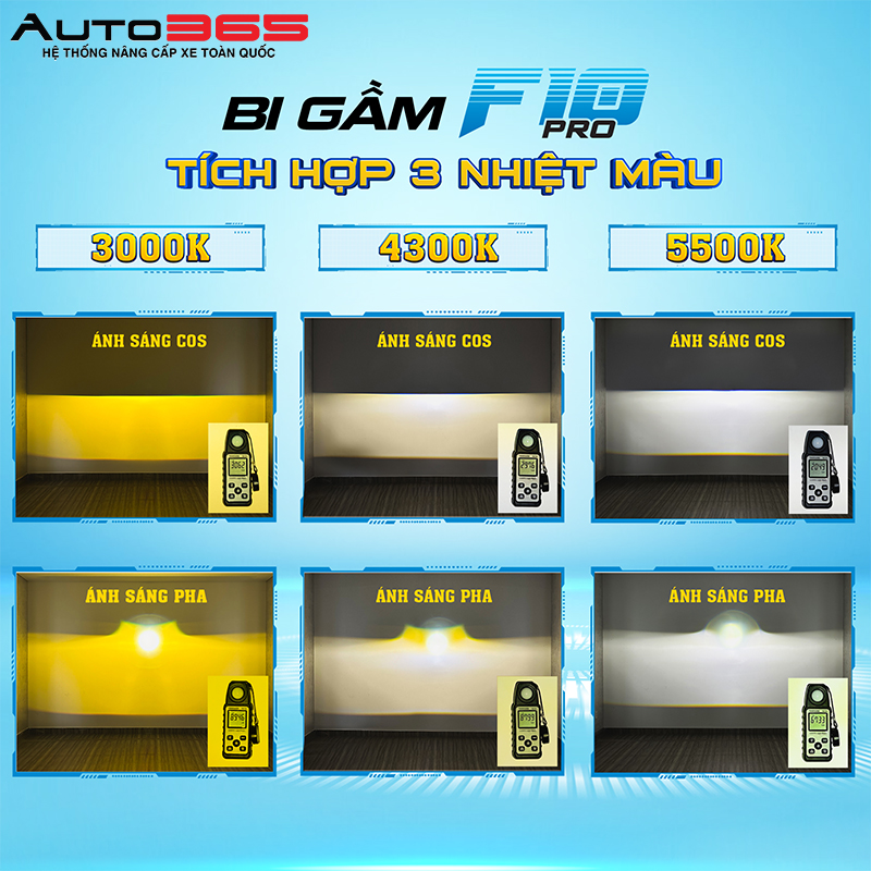 X Light F10 Pro Va X Light F10 2.0 2024 Ra Mat 3