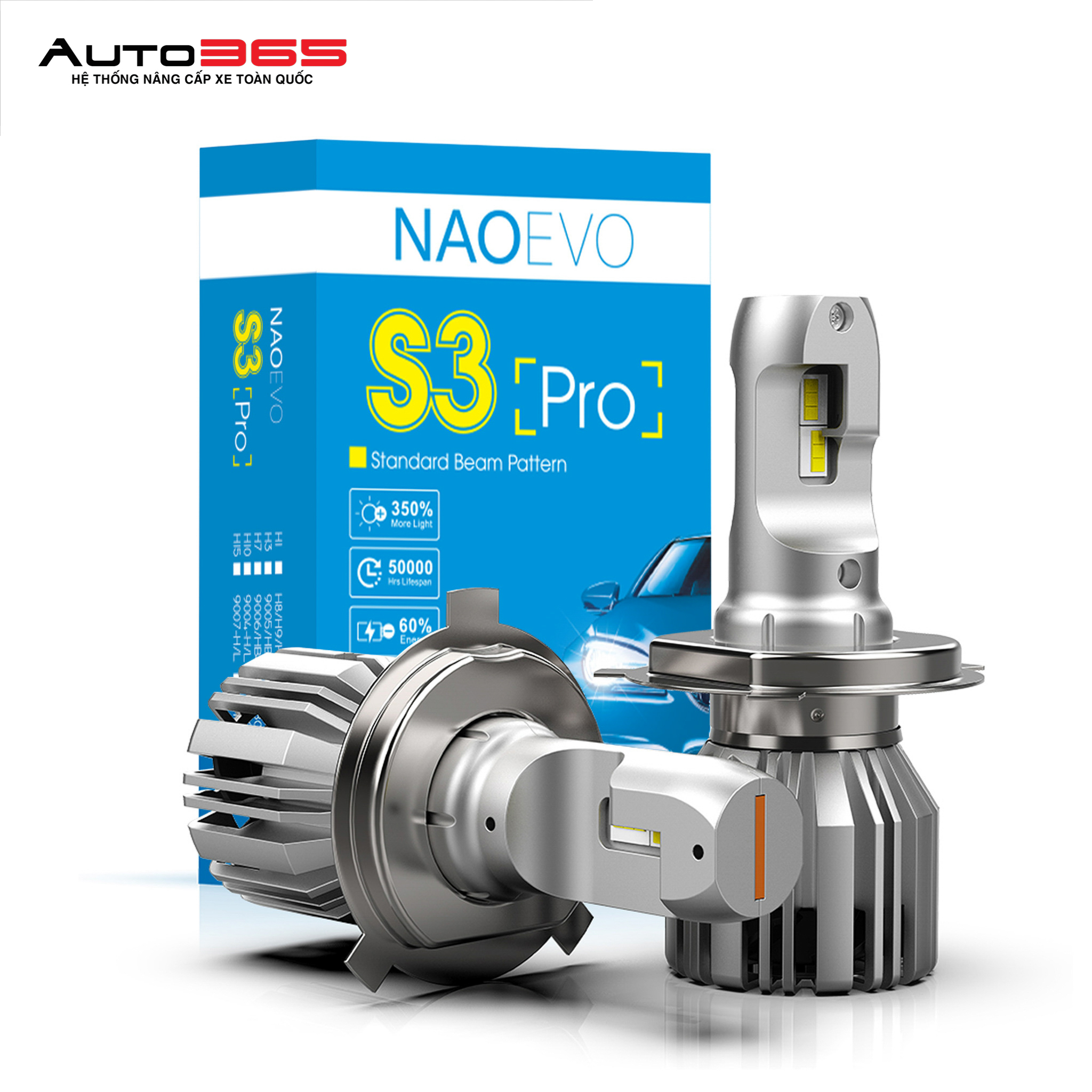 Top 4 Bong Led Naoevo Chan H4 3