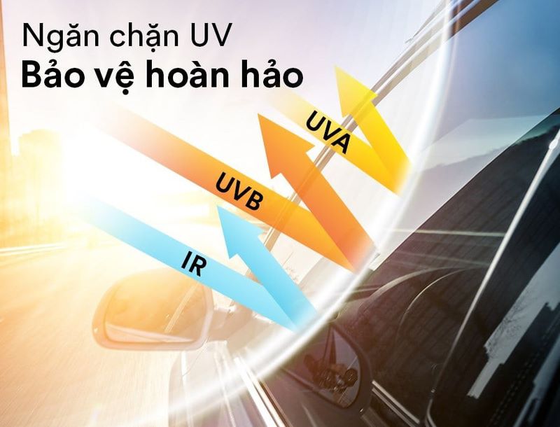 bang-gia-phim-cach-nhiet-3m-moi-nhat-2025-3.jpg
