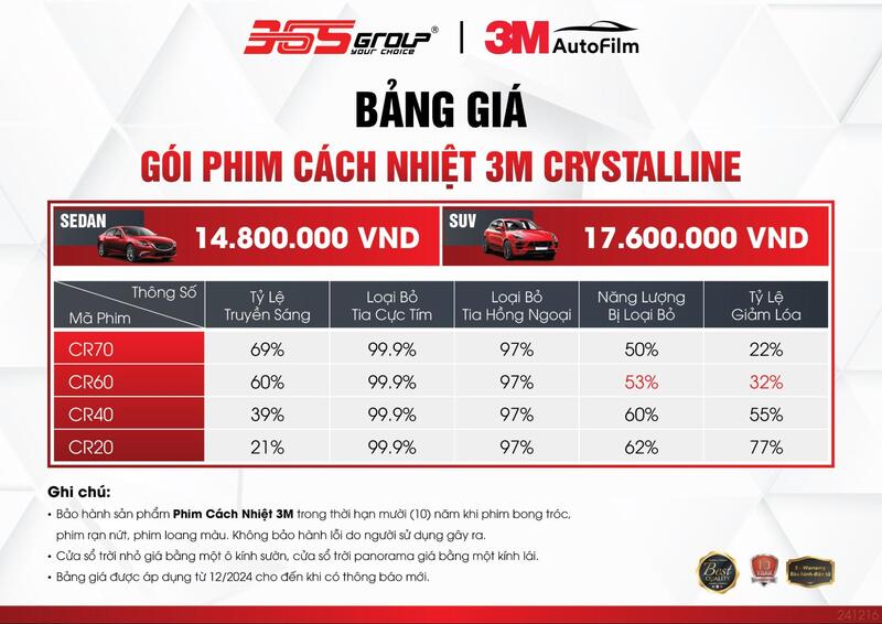 bang-gia-phim-cach-nhiet-3m-moi-nhat-2025-7.jpg