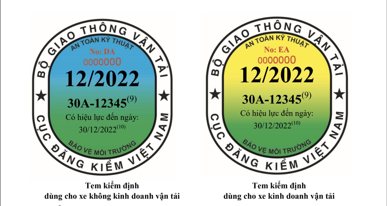 đăng kiểm ô to có quan trọng không?
