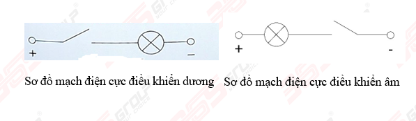 C2 Den Thu Dien
