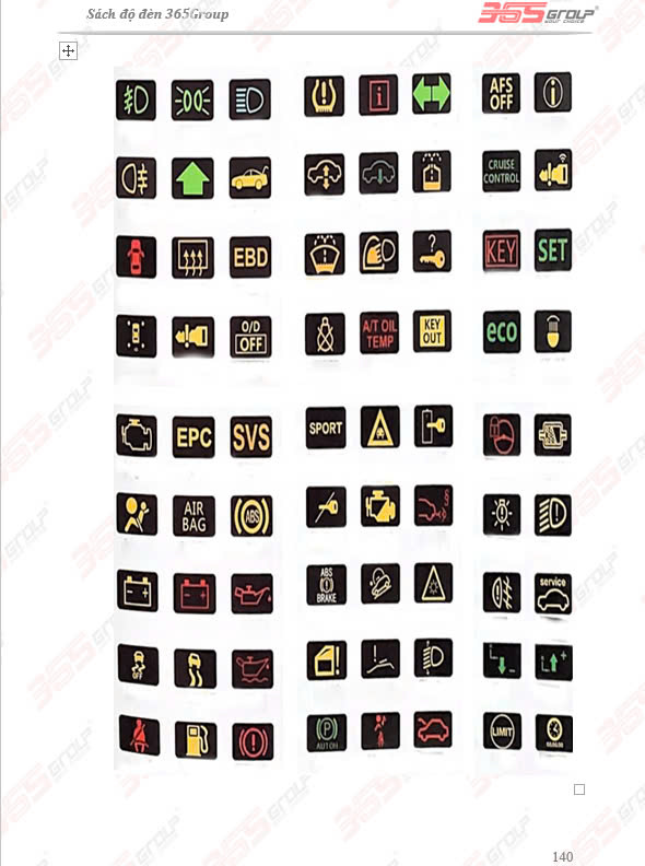 đèn báo đồng hồ của xe ô tô