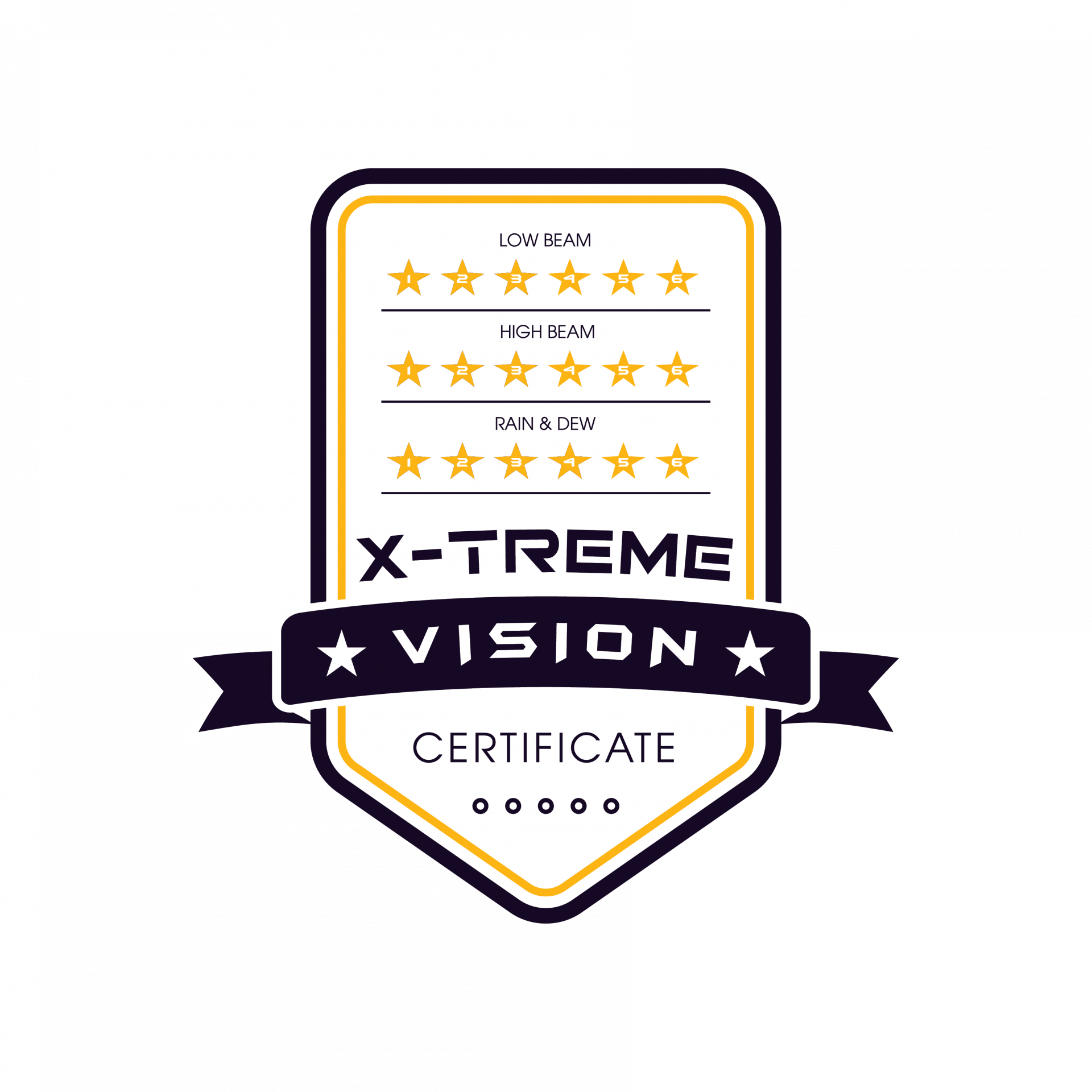 tiêu chuẩn x-treme vision
