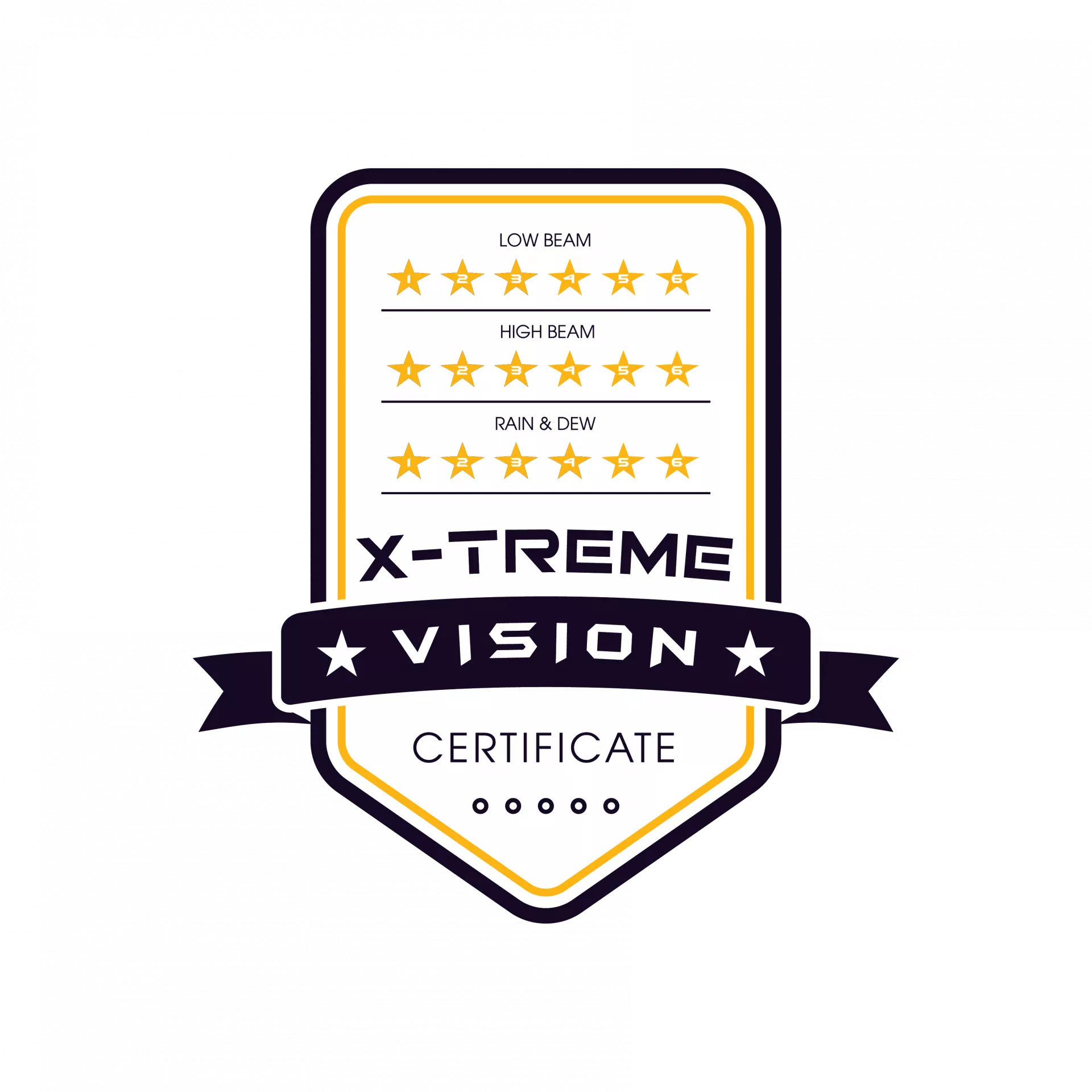 TIÊU CHUẨN X-TREME VISION LÀ GÌ? TIÊU CHUẨN NÀY DÙNG ĐỂ LÀM GÌ?