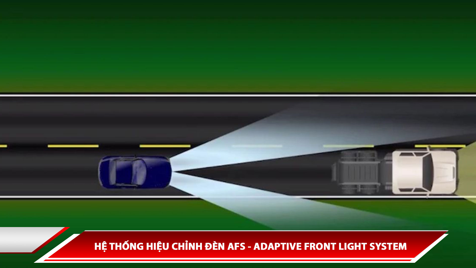 Hệ thống hiệu chỉnh đèn AFS - Adaptive Front Light System