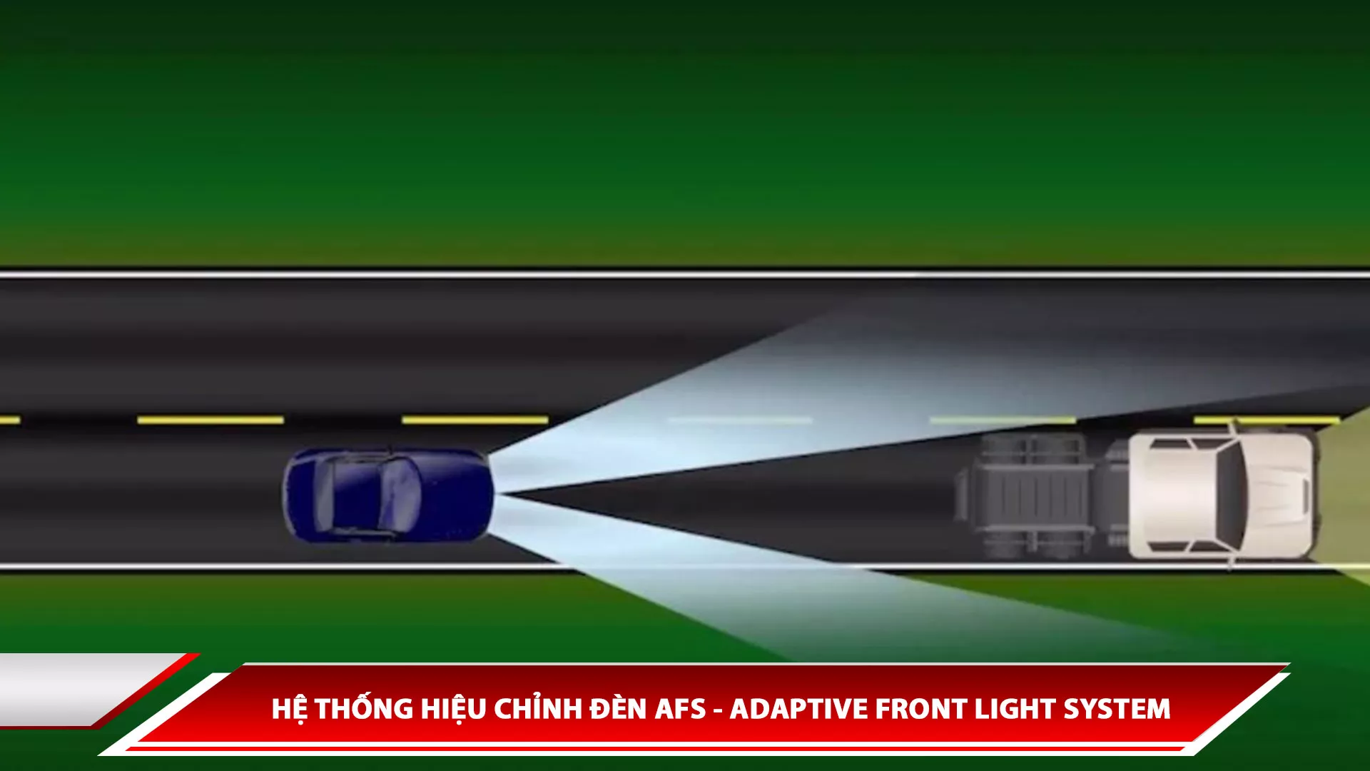 Hệ thống hiệu chỉnh đèn AFS - Adaptive Front Light System