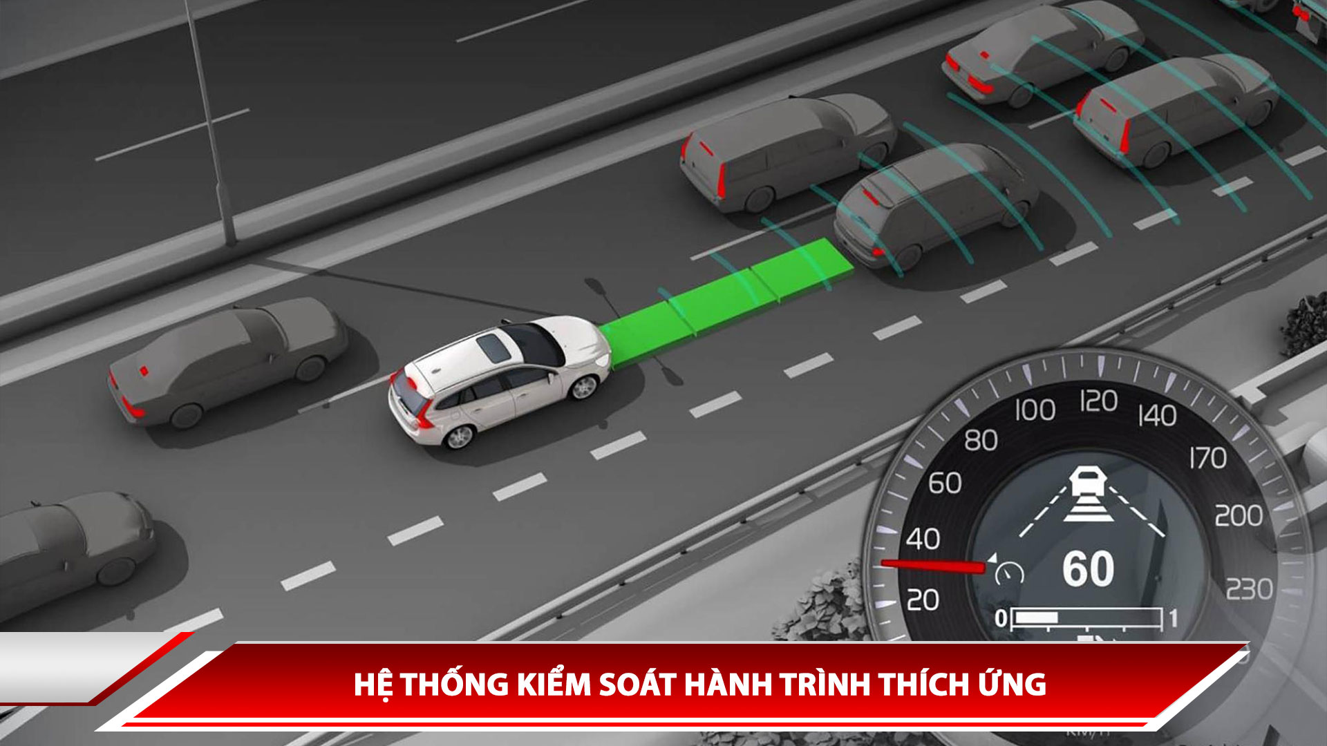 HỆ THỐNG KIỂM SOÁT HÀNH TRÌNH THÍCH ỨNG