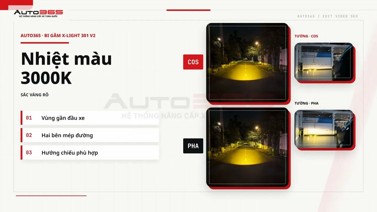 Mitsubishi Xpander Lap Bi Gam X Light 301 V2 3 Nhiet Mau Gia Cau Hinh.jpg