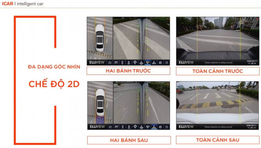 Xóa bỏ điểm mù toàn cảnh